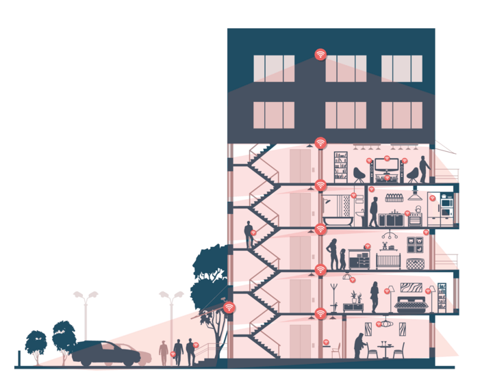 ASK4 1575 Wifi Building Illustration 